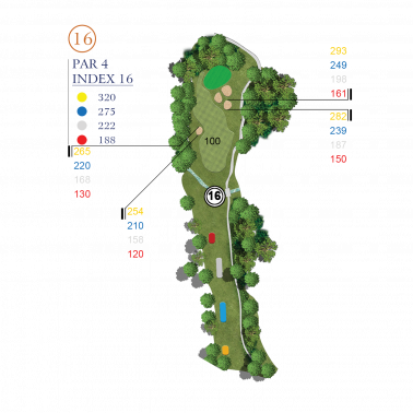 HOLE 16